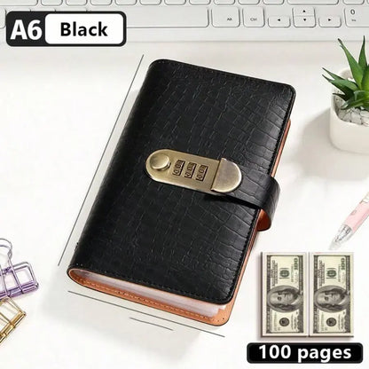 Password Storage Wallet