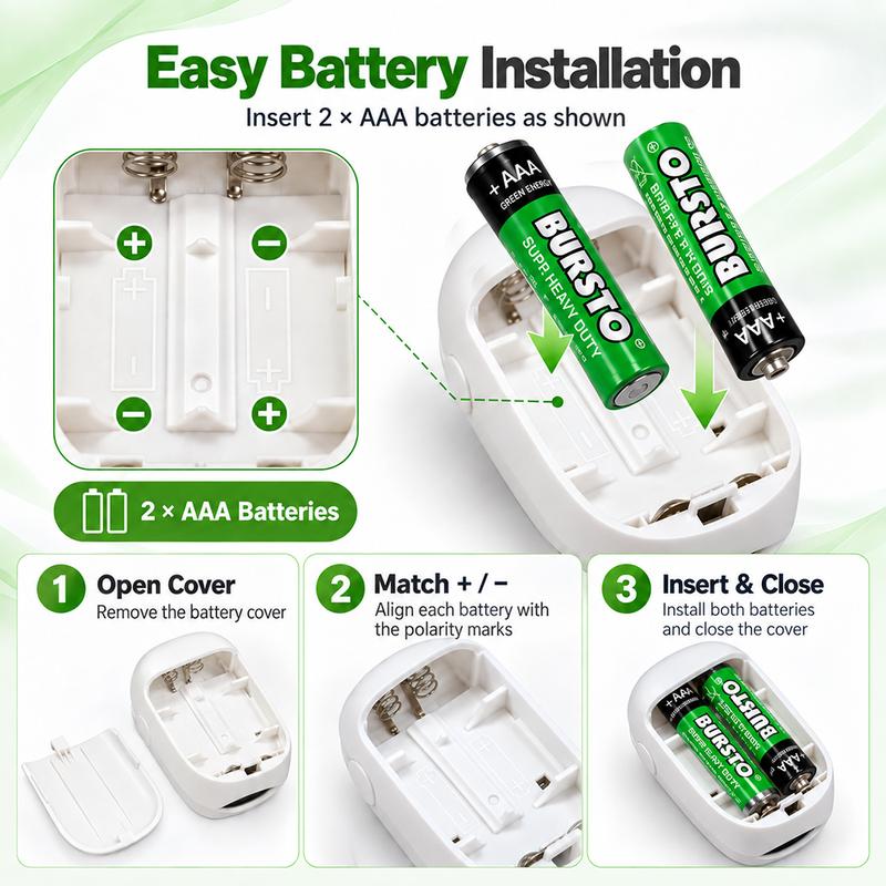 Smart Blood Glucose Monitor