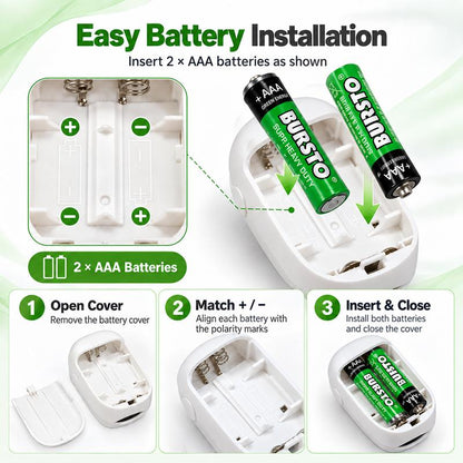 Smart Blood Glucose Monitor
